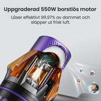 Norrd Plus - 550W 50 kPa Avancerad Sladdlös Dammsugare 2026 - Skaftdammsugare